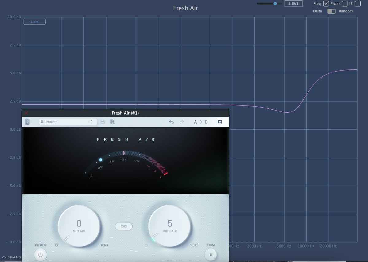 natemixing's tweet image. ⚙️ Fresh Air.

Fresh Air is just a resonant high-shelf. Nothing more. No harmonics. 2 knobs are 2 different fixed frequencies for the shelf.

It sounds good. But no magic.

@natemixing