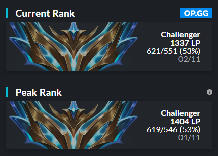 Hello everyone,

I am LFT and looking for offers for the upcoming splits. 

You can contact me through DM's or <a href="/itsjustbaho/">bao</a>