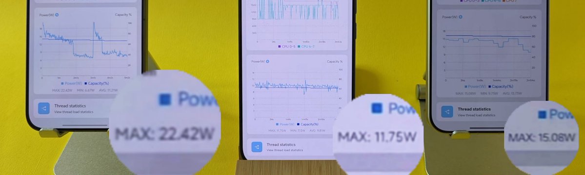 4k_isn's tweet image. MediaTek Dimensity 9500, the most INEFFICIENT flagship SoC of 2025
It does not just use more power on average, it actually peaks at 22.42 Watts in the Vivo X300 Pro

Meanwhile Snapdragon 8 Elite Gen 5 in the Xiaomi 15 Pro tops out at just 11.75 W → literally half the power draw.…