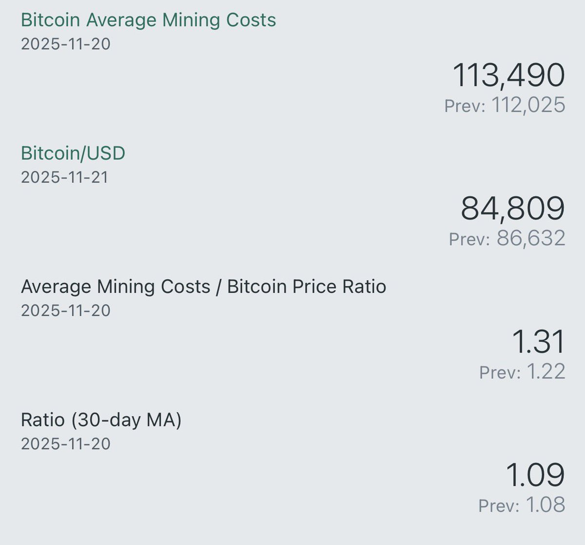 GamerTagger tweet media