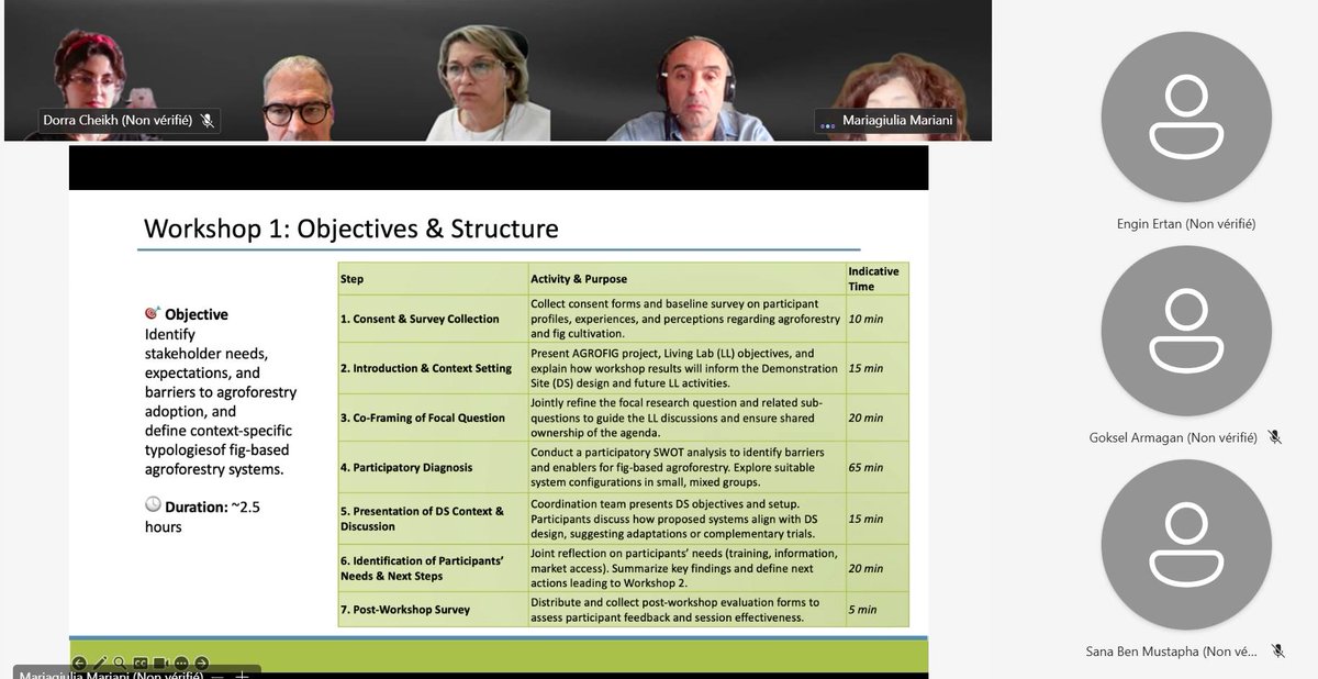 AGROFIG PRIMA tweet media