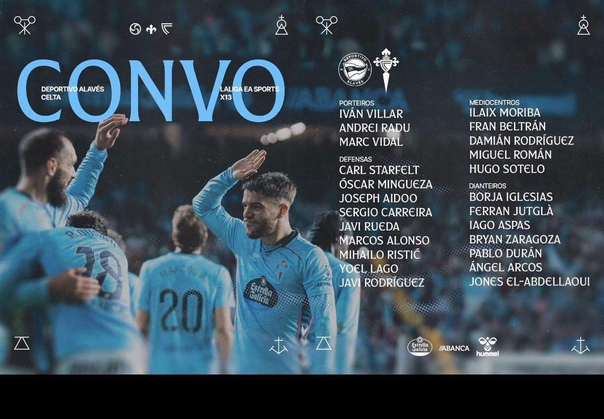 concellodorosal's tweet photo. O rosaleiro Ángel Arcos convocado co Primeiro equipo do @RCCelta! 😍

Moitísimos parabéns! 👏

#ORosal #deporte #OrgulloRosaleiro https://t.co/FL2dmskauw