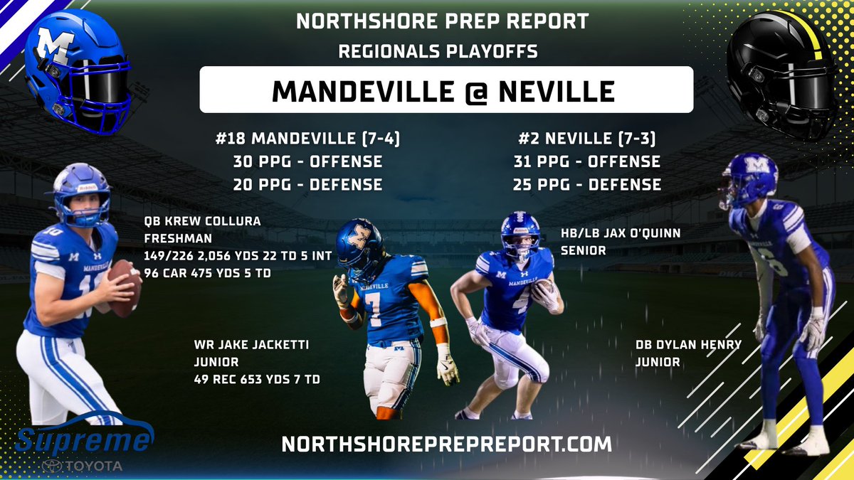 Northshore Prep Report tweet media