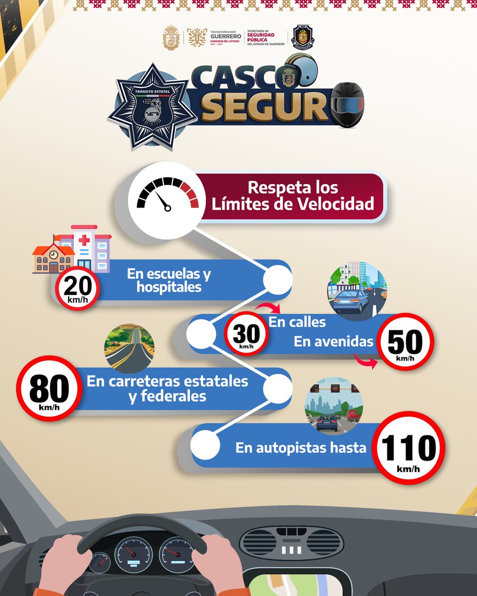 SGG_Gro's tweet image. 🚶‍♂️👣 ¡Tu seguridad comienza con pequeñas acciones!
✅ Camina por las aceras
✅ Cruza en las líneas peatonales
✅ Usa los puentes peatonales
🚦 Respeta el semáforo
#SeguridadVial #CascoSeguro