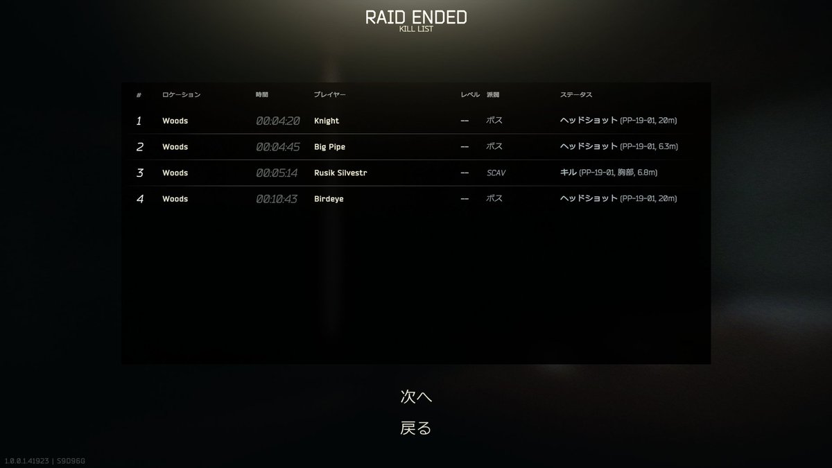 solata1998's tweet photo. woods で今季2回目の三バカにあったわ
初めて全員殺して生還できた
＃EFT https://t.co/MhJTOcqgHh