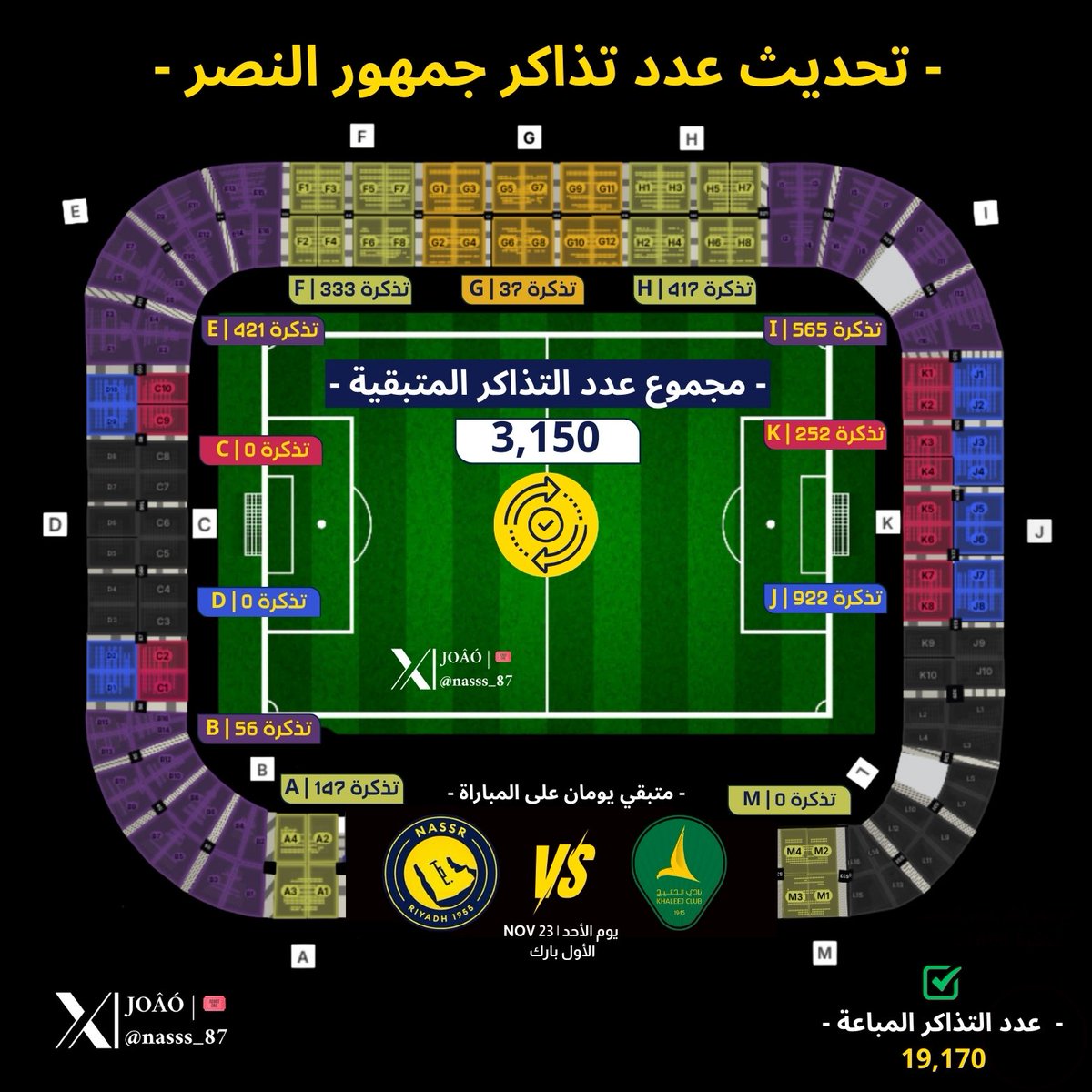 Hussin | 🎟️ tweet media