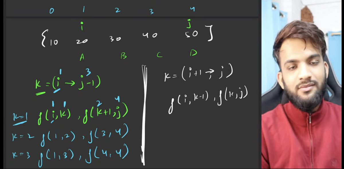 itiswhatitstush's tweet image. Day 35/100            
- DP: Studied and solved DP on MCM.  
- Started learning operating systems.  
- Workout: chest and back day.  
 #100daysofcodechallenge #TUFWinterArc
@striver_79 @takeUforward