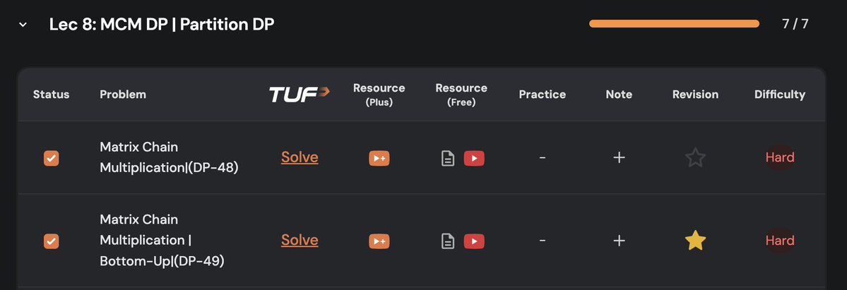 itiswhatitstush's tweet image. Day 35/100            
- DP: Studied and solved DP on MCM.  
- Started learning operating systems.  
- Workout: chest and back day.  
 #100daysofcodechallenge #TUFWinterArc
@striver_79 @takeUforward