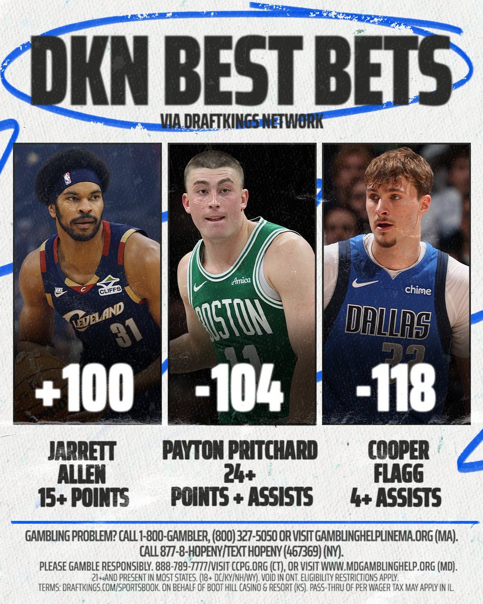 DraftKings Network tweet media