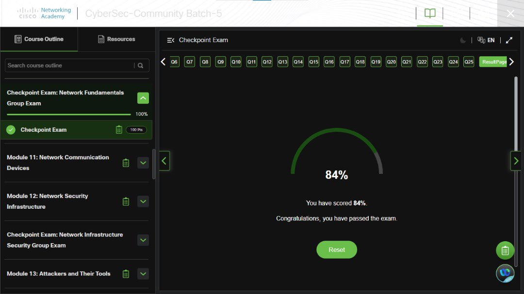 sudosheggs's tweet image. ☑️ day 46/100 of my cybersecurity journey. 

knocked off checkpoint exams&amp;gt;  network fundamental and completed modules 11&amp;gt; network communications devices. 
#100DaysOfCyberSecurity 

Dr @ireteeh @TemitopeSobulo @OnijeC @cyberjeremiah @segoslavia @real_nuelOj