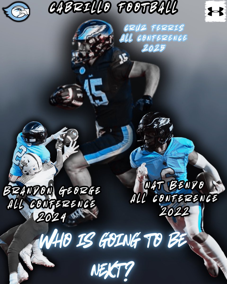 3 out of the 4 years since Cabrillo has been back, we have had an all conference WR. All of them being IN STATE athletes and two of them being from Santa Cruz County (Soquel and St.Francis) who is going to be the next great WR to come out of Cabrillo?
