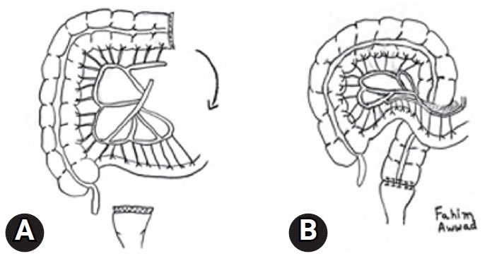 Ilan Kent tweet media