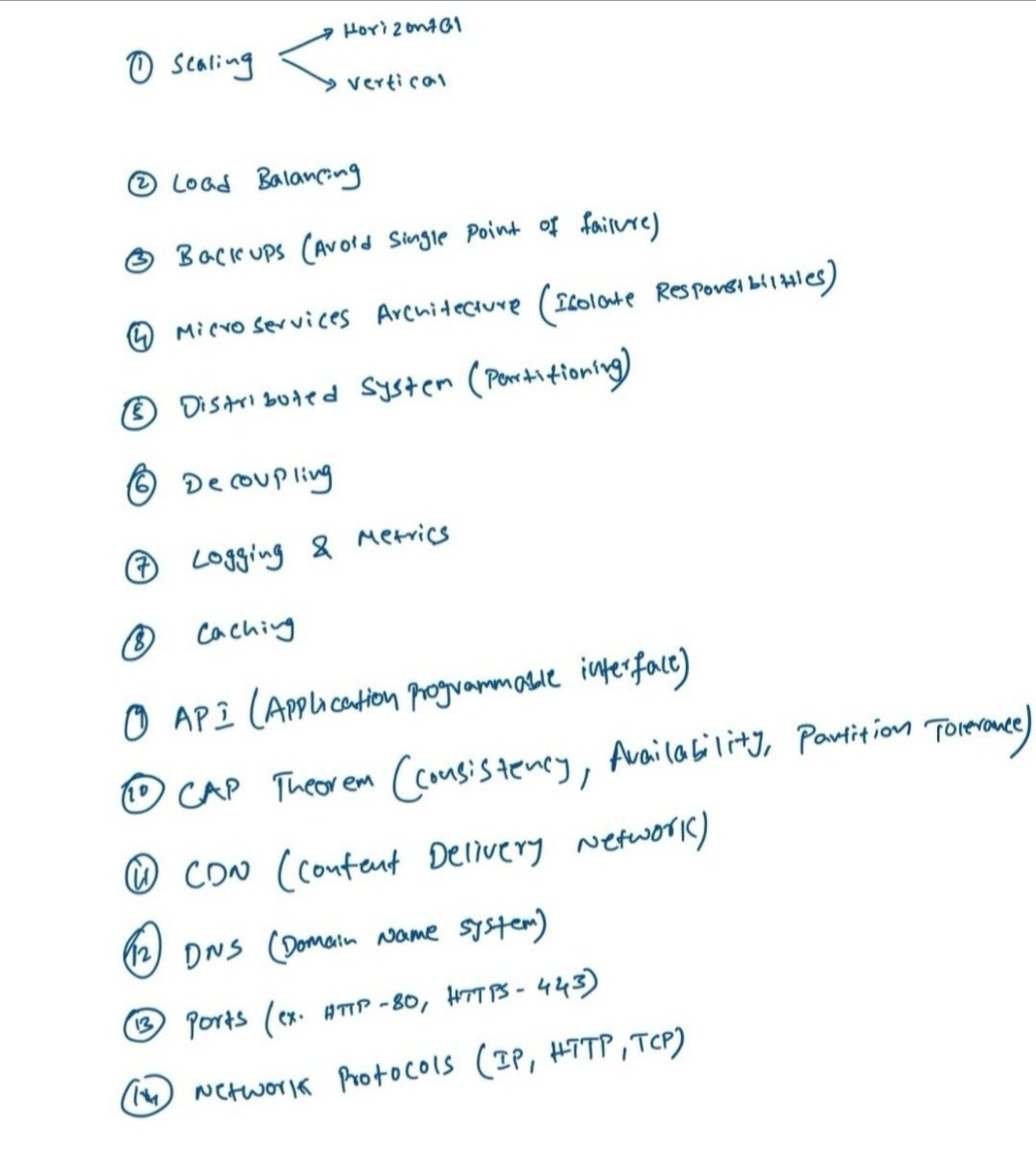 SumitM_X's tweet image. Do you guys still write notes like this in 2025 ?

P.S. These are 14 must know System design concepts .