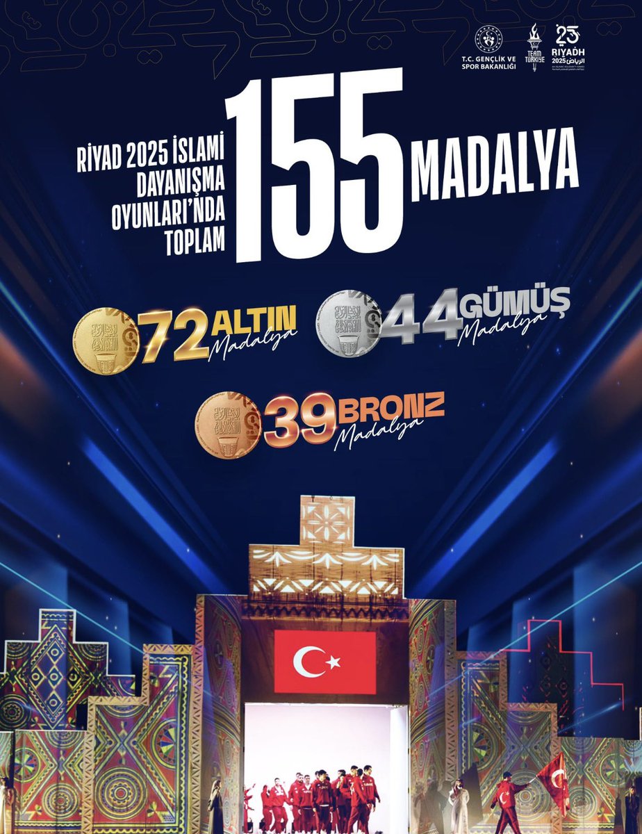 fjuysal's tweet image. #TeamTürkiye zirve çok yakıştı.🇹🇷🧿👏👏👏