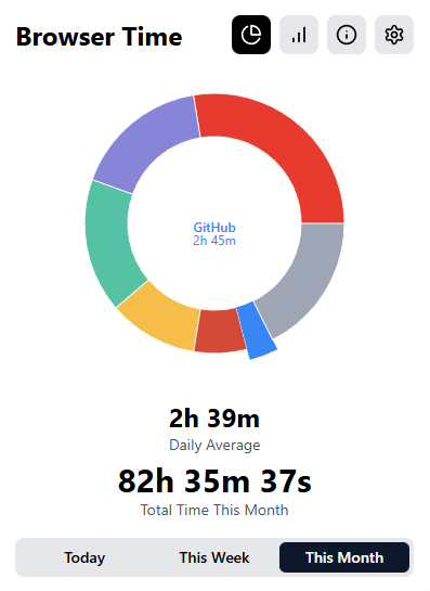 Aymen Azoui tweet media