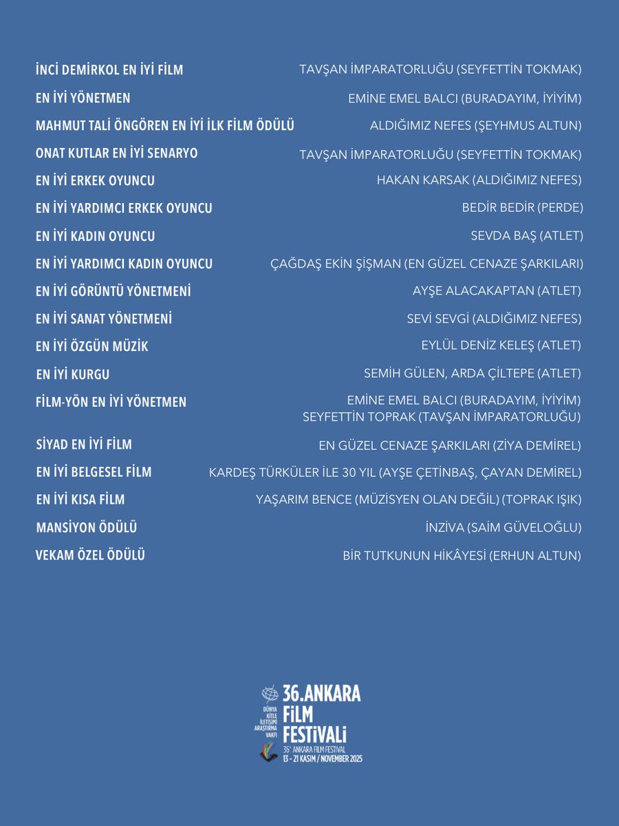 AnkaraUFF's tweet image. 36. #AnkaraFilmFestivali Ödülleri bu akşam gerçekleşen törenle sahiplerini buldu! 🏆

#AnkaraFF2025 #36AnkaraFF