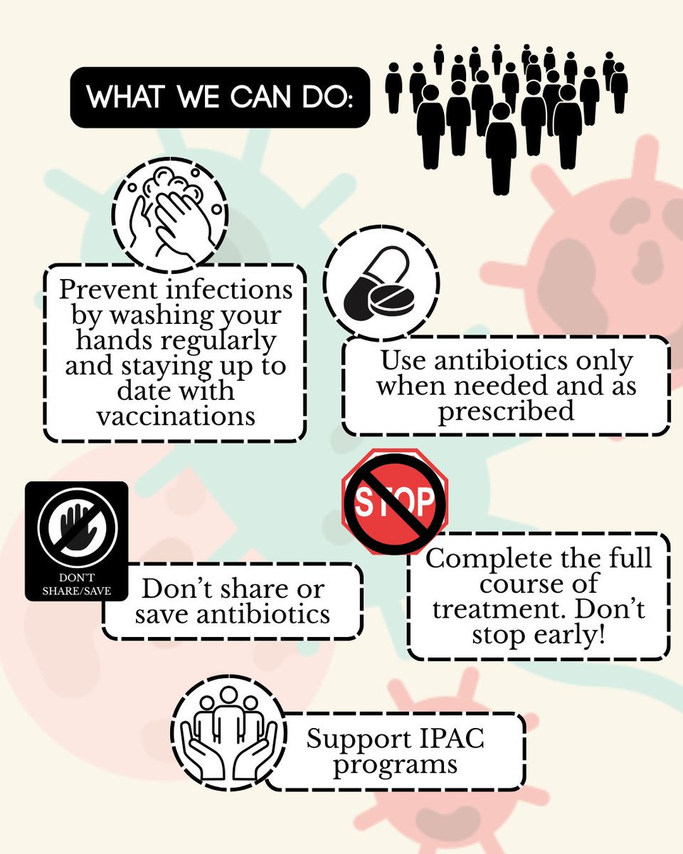 HNHB IPAC Hub tweet media