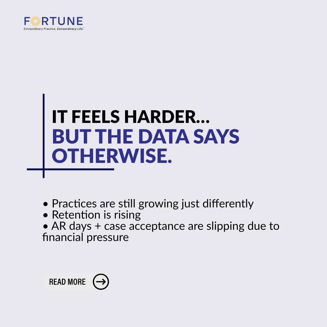 Fortune_POW's tweet image. READ THIS BEFORE YOU MAKE ANOTHER DECISION IN YOUR PRACTICE.

The 2025 landscape just changed and you need to see why.

#PrivatePracticeSuccess #DentalPracticeGrowth #DentistCEO #FortuneManagement #PracticeManagementMastery #dentistry