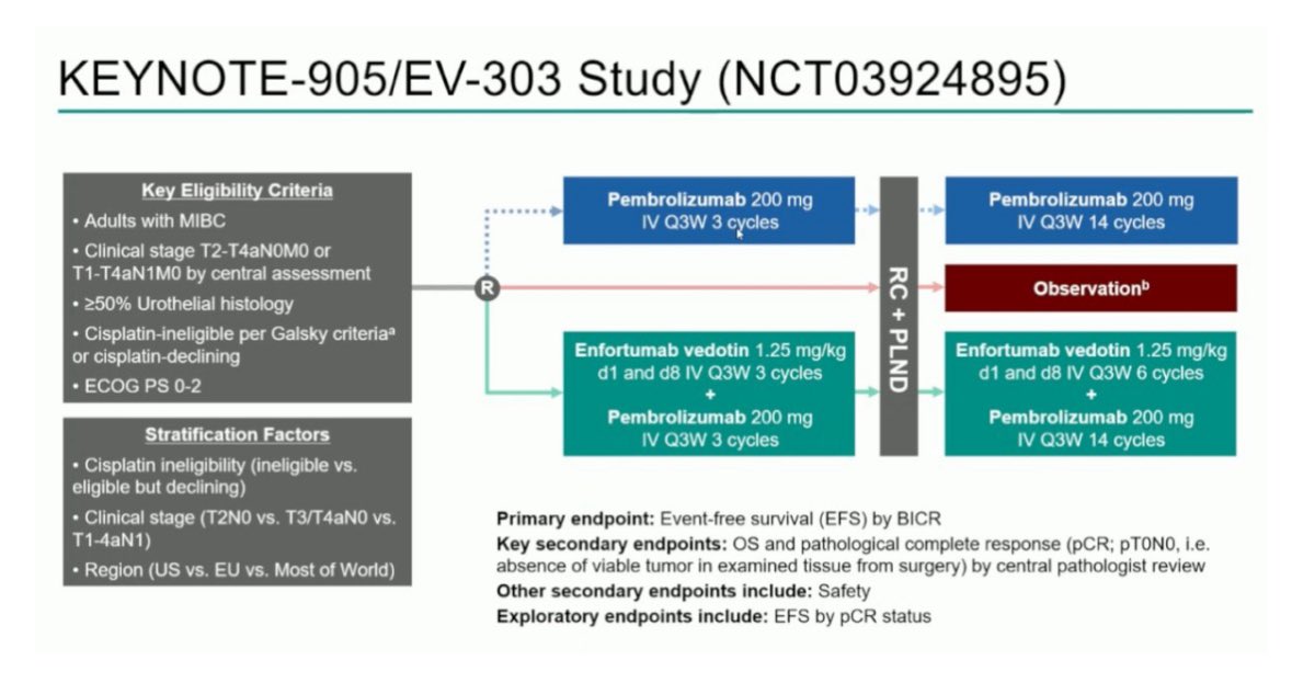 Karine Tawagi MD tweet media