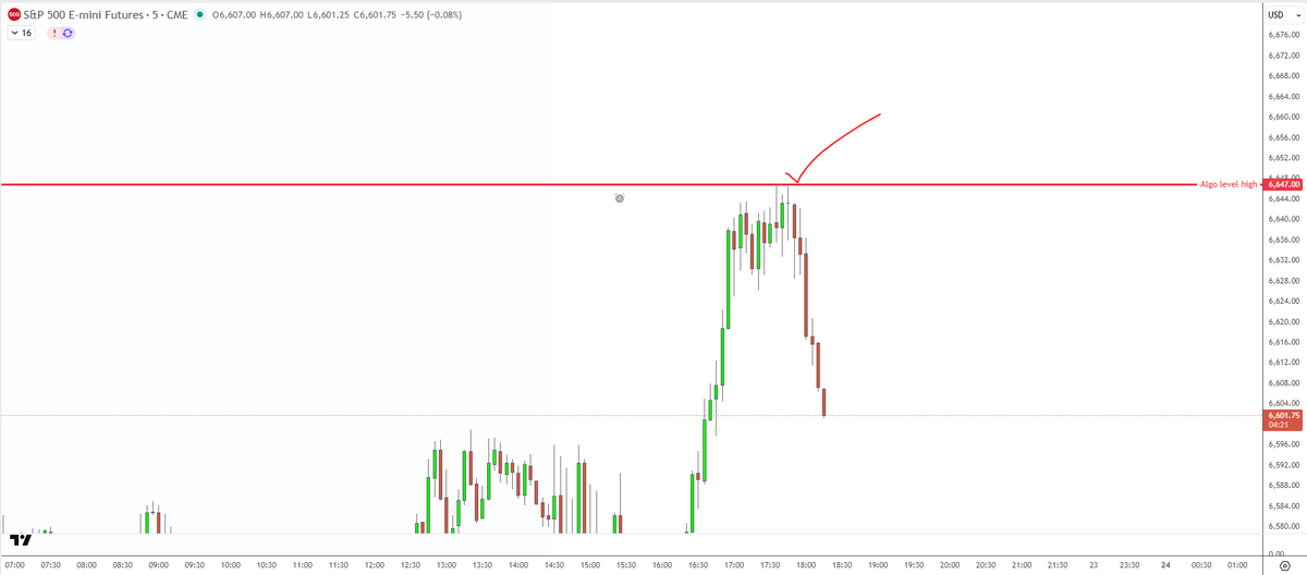 Beanotrader tweet media