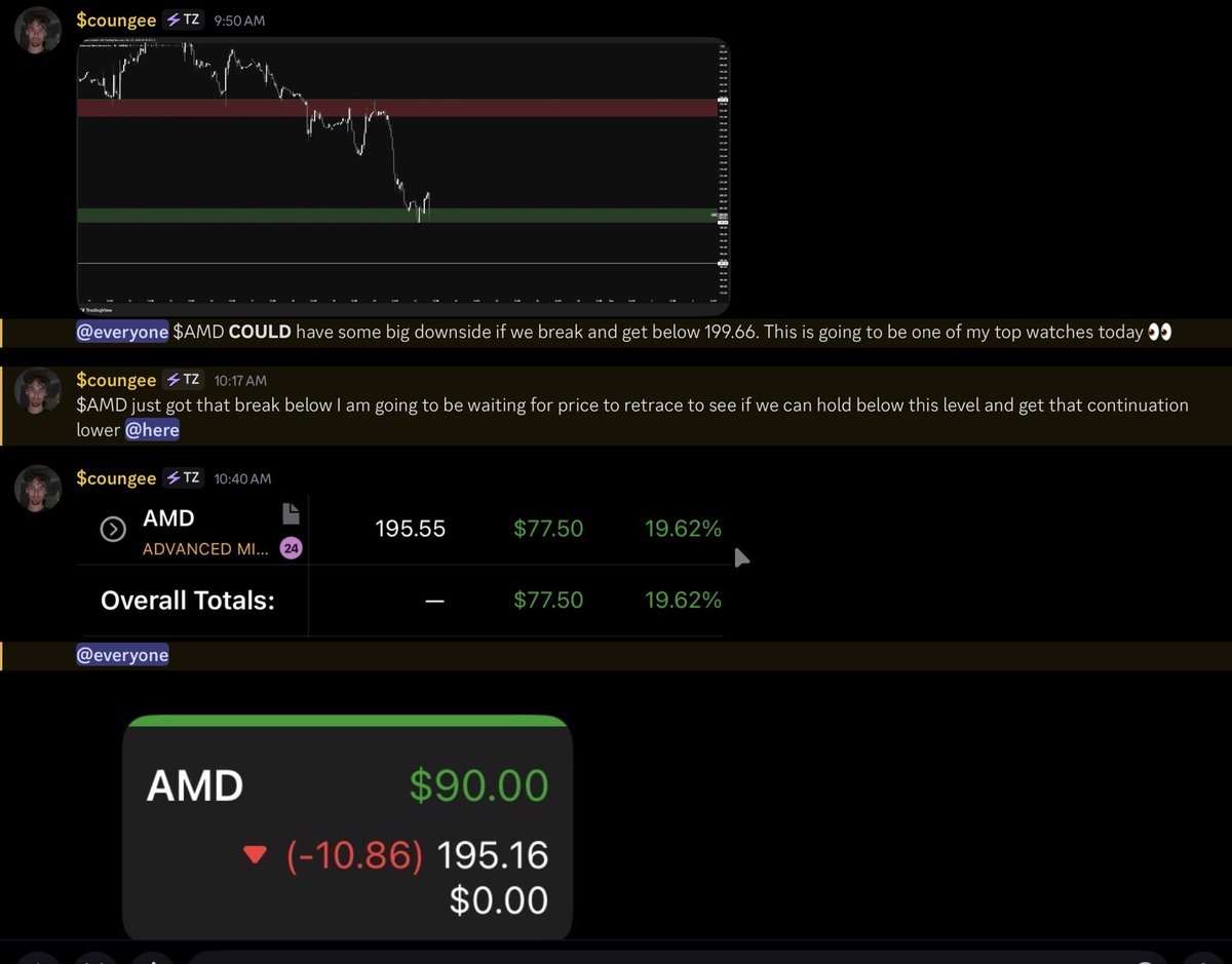 $coungee tweet media