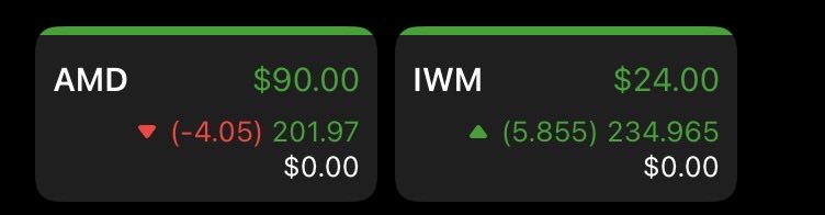 $coungee tweet media