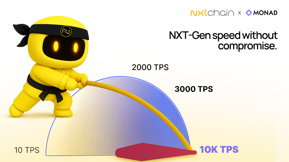 NXTchain is building on Monad because scaling shouldn’t come at the cost of speed.