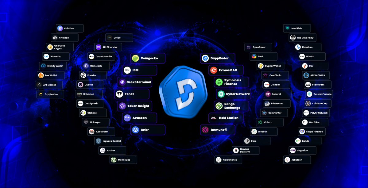 DeFi's tweet image. 5/ Are you a project, builder, or university exploring Web3?

 With DeFi API, you can protect, innovate, and scale in under 5 minutes. ⚡

Access live data from 41+ blockchains &amp;amp; 350+ protocols and integrate security, portfolio, and yield tools in one call…