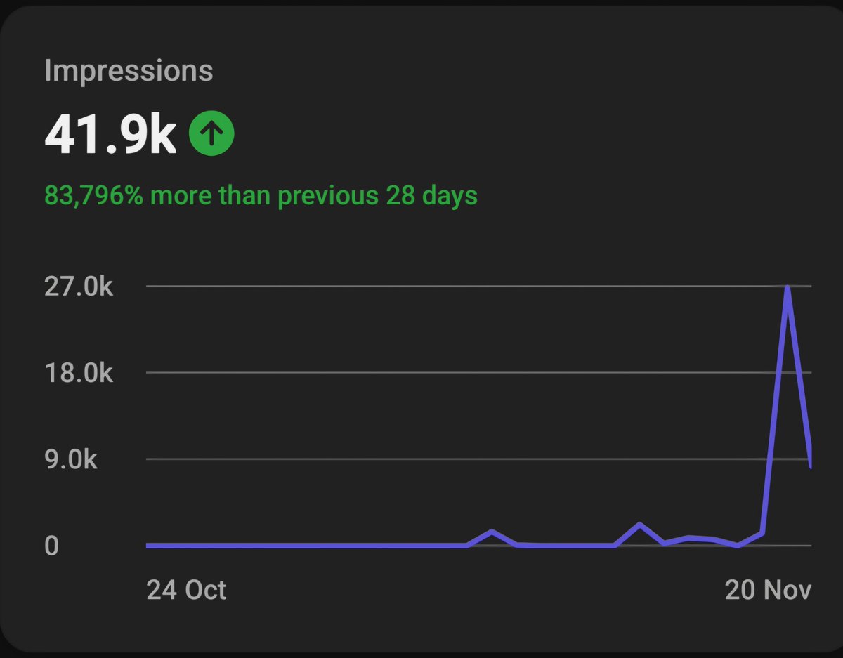 The support on the recent ARC Raiders loot route vids has been insane 🔥

I appreciate all the likes, comments &amp; subs!

Thank you all — more guides &amp; fun content on the way 🙏💗

YouTube: youtube.com/@JPListensoffi…
Twitch: twitch.tv/JPListens

#ARCraiders #gaming #contentcreator