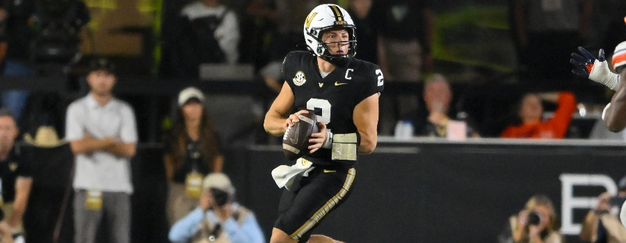 FantasyLabs tweet media