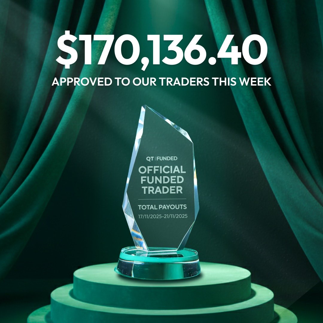 QtFunded's tweet image. $170,136.40 paid out this week.

Congratulations to all our traders.

#Qtfunded