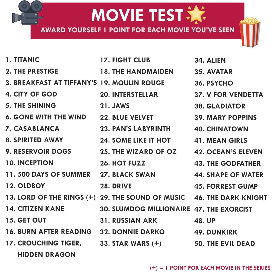 Matt_Pinner's tweet image. I got 9 points. You?