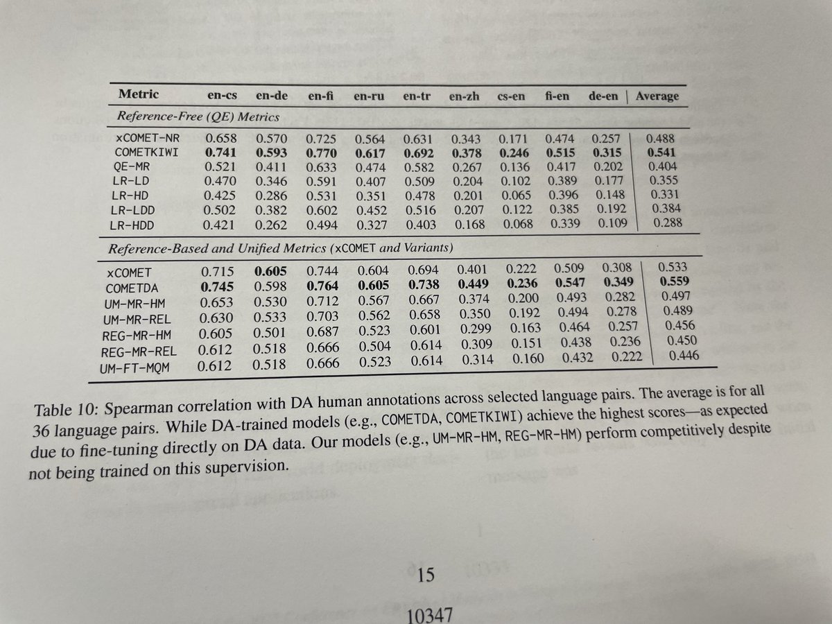 alvations's tweet image. Saving the most fun one for the last in my lunchtime reads. Can’t beat the strong reference cometda baseline but interesting experiments to generate subpar translation through “pass the message” / “telephone” game

Maybe we can DPO this and do better #neuralempty #laajmahal