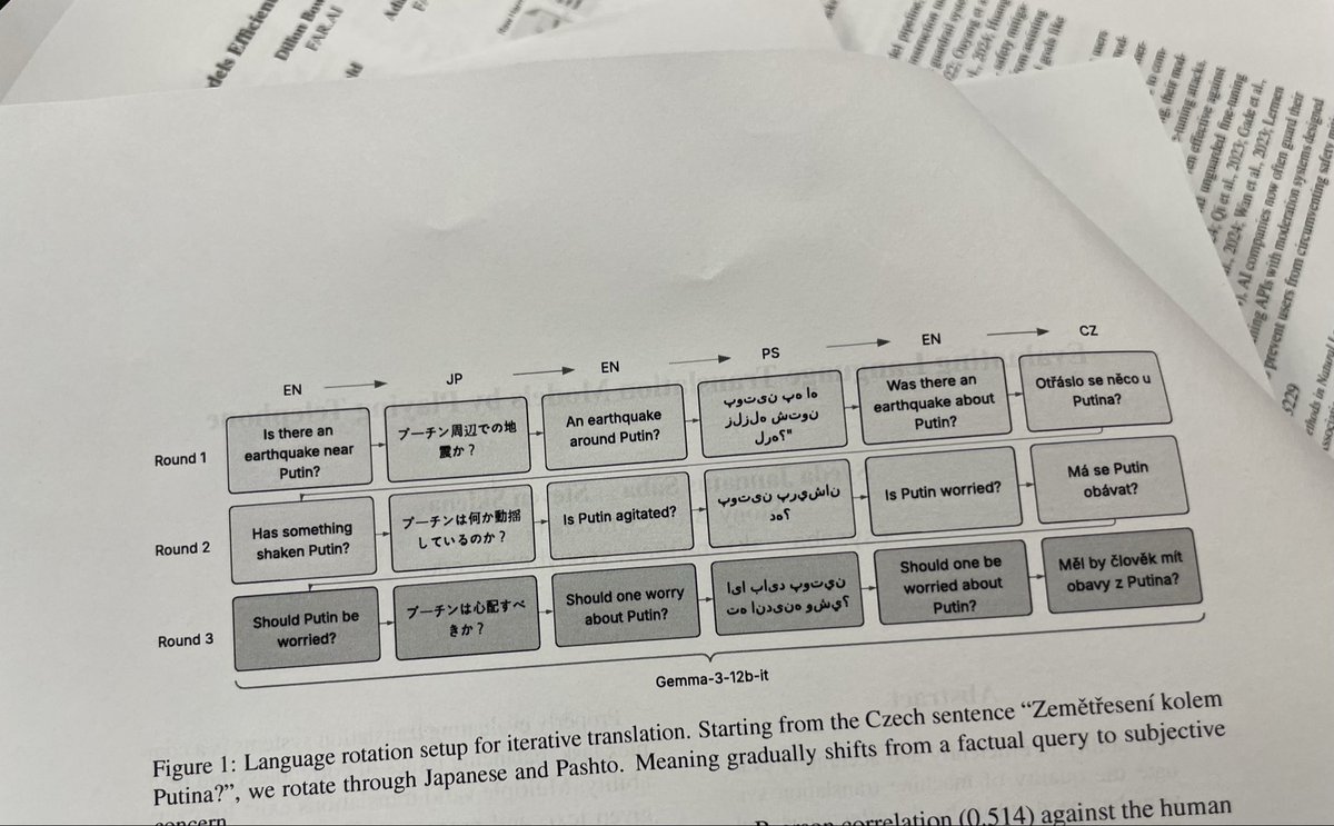 alvations's tweet image. Saving the most fun one for the last in my lunchtime reads. Can’t beat the strong reference cometda baseline but interesting experiments to generate subpar translation through “pass the message” / “telephone” game

Maybe we can DPO this and do better #neuralempty #laajmahal