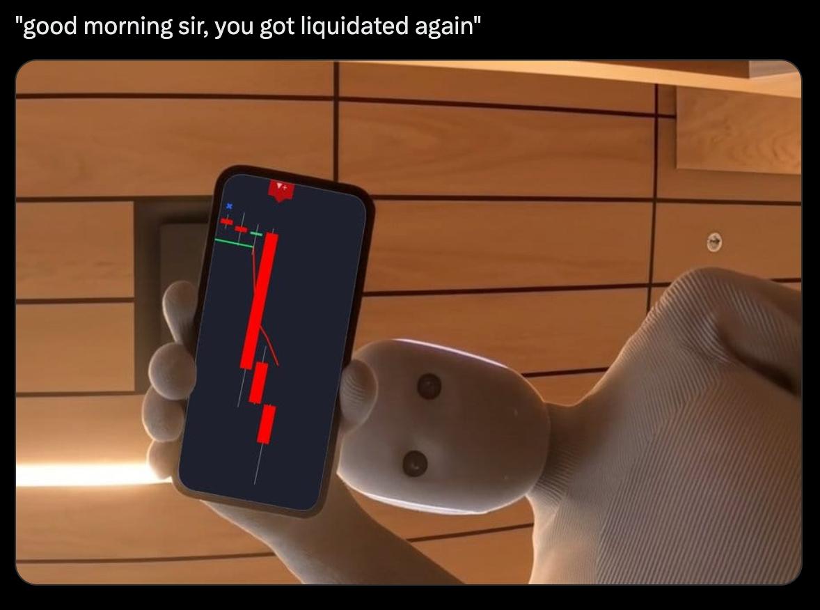 Review2013's tweet image. Every #Leverage  trader position now: