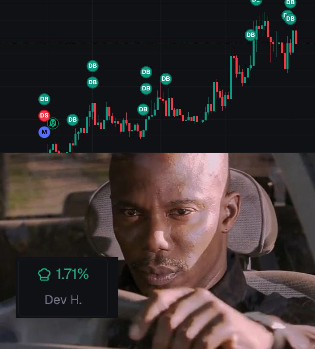 dev_scan's tweet image. .@slingoor_x I&apos;m watching you