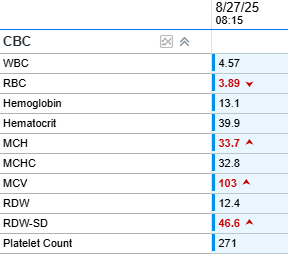 William Aird tweet media