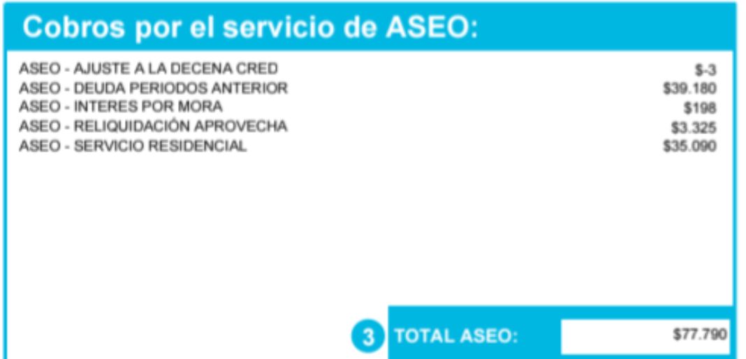 ¿Alguien más estará presentando esta irregularidad?
La factura de Enel Codensa viene con el servicio de aseo y me aparece una deuda ¿Cómo es posible si la factura solo se puede pagar completa? Y <a href="/EnelClientesCO/">Servicio Enel Colombia</a> me manda a hablar con Ciudad Limpia, lavándose las manos <a href="/sicsuper/">Superintendencia de Industria y Comercio 🇨🇴</a>
