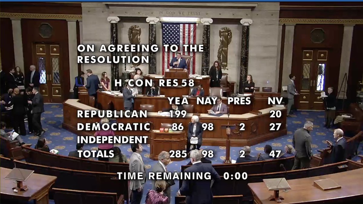 RepBryanSteil's tweet image. Apparently denouncing socialism is too difficult for 98 Democrats.