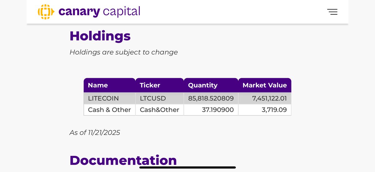 satsltc's tweet image. The price is going down all across the board. 

$LTC is holding well.

Don’t lose sight of the mission. They are still accumulating, you should be too. Things are just getting started. #Litecoin #LTCC