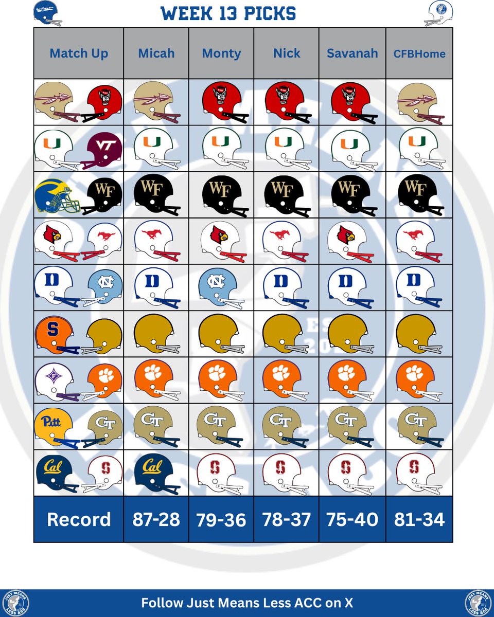 Just Means Less ACC tweet media