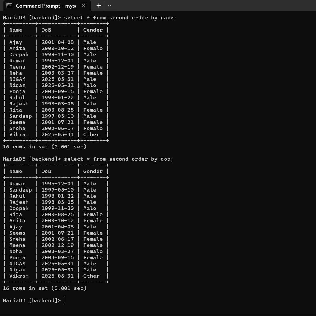 nigam75787's tweet image. Today I learned the basics of DBMS &amp;amp; RDBMS, different types of SQL, and key MySQL commands like SELECT, INSERT, CREATE, SHOW TABLE, and CREATE DATABASE. Practiced sorting tables, filtering with single and multiple conditions, and more. SQL feels much easier now #DBMS #SQL #MySQL