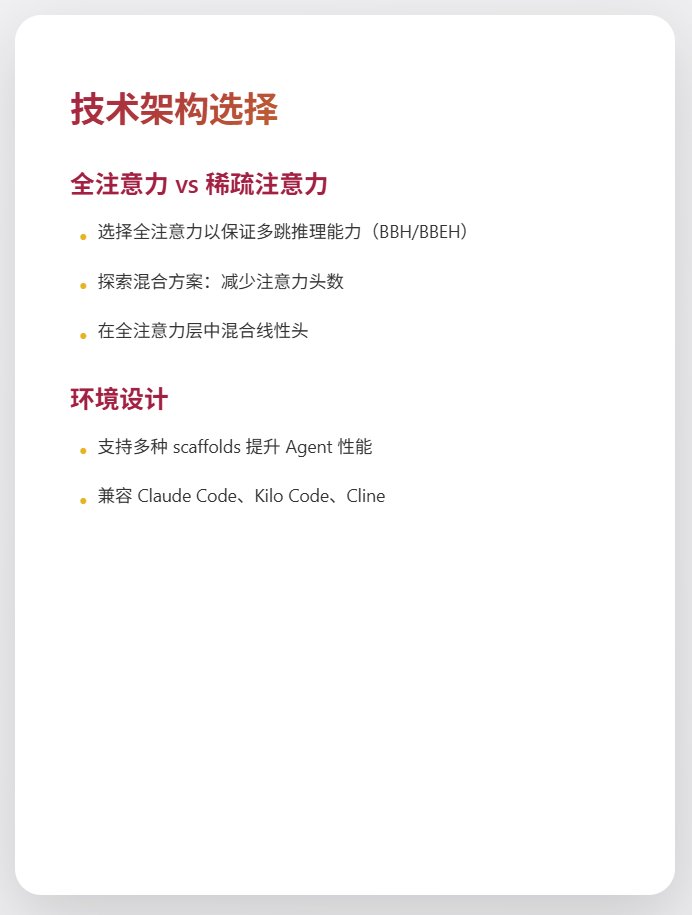 熱門問題&團隊介紹