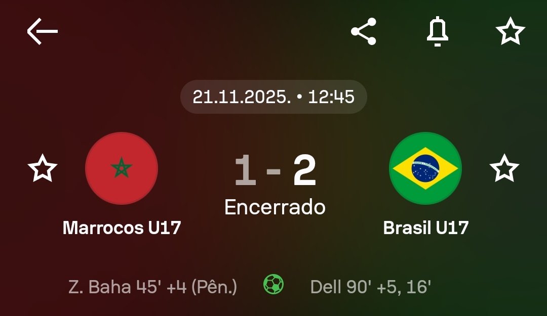 A base do Bahia meu amigo vira fortíssima para os próximos anos 

Investimento sério é outra coisa