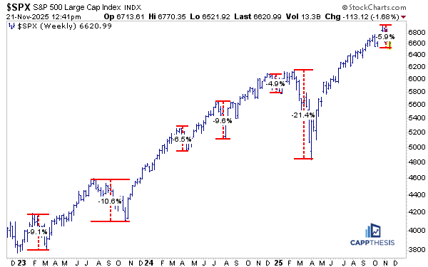 Frank Cappelleri tweet media