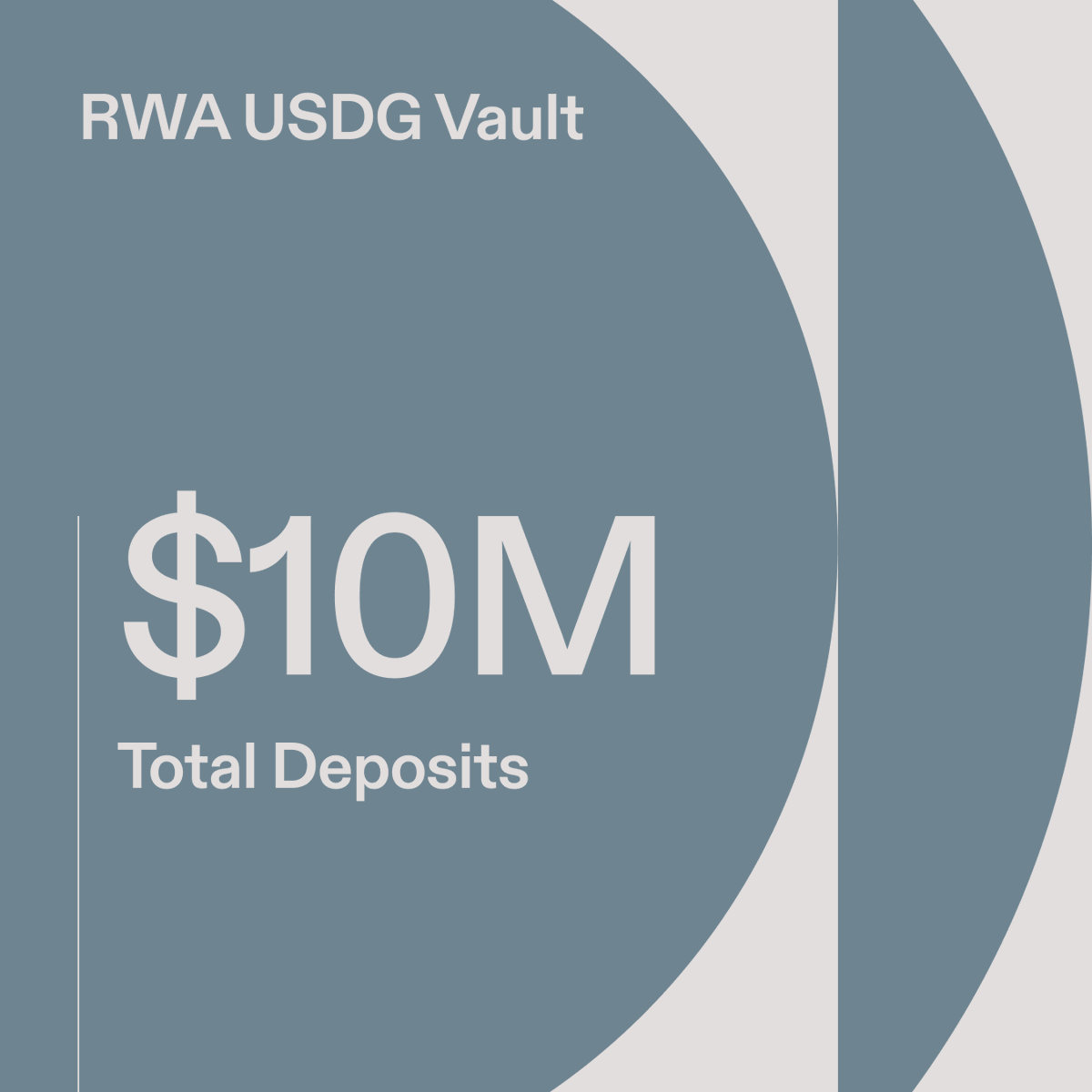Loopscale's tweet image. In just one week since launch, the Loopscale RWA USDG Vault has surpassed $10M in deposits, including $4M+ of ACRED.