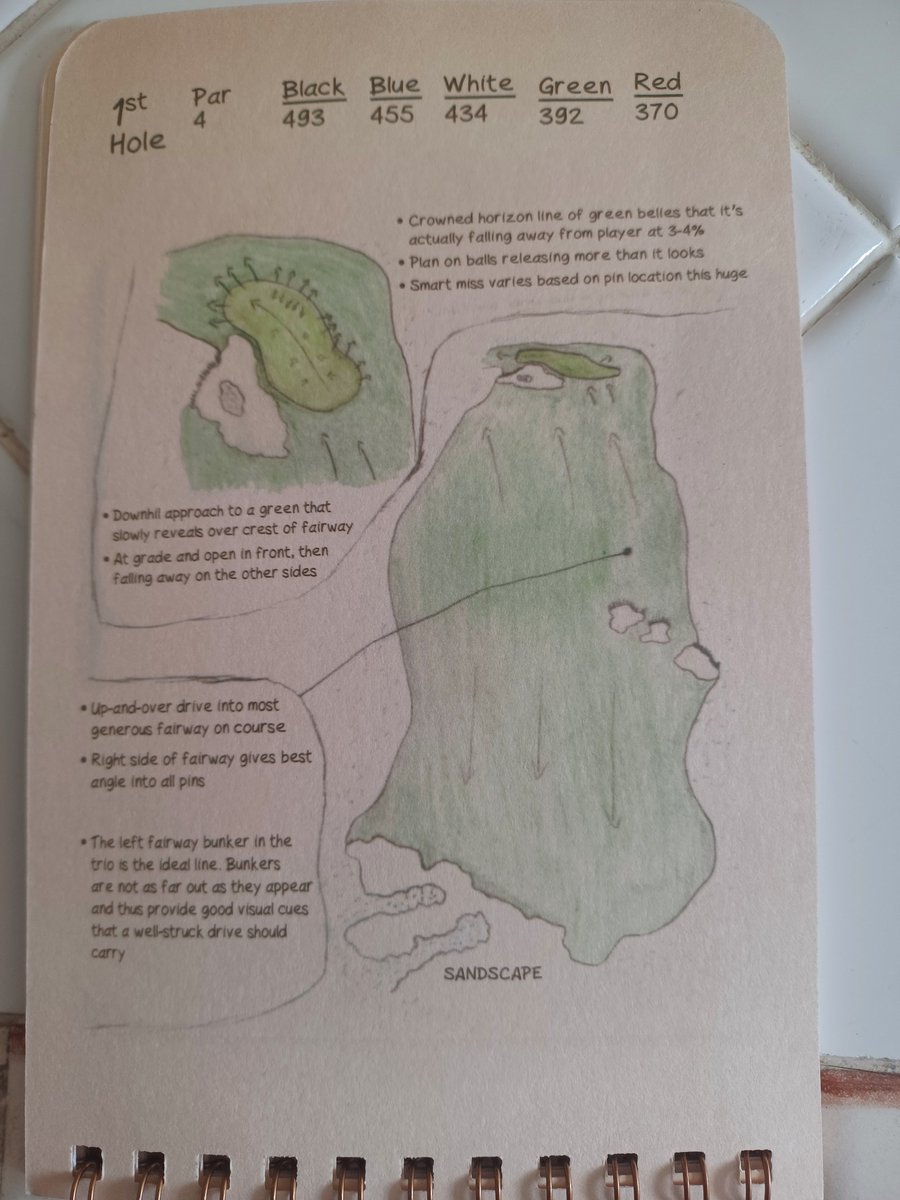 Picked up a neat "souviner" at Broomsedge yesterday.  Had not seen anything like this before.  Not a traditional yardage book like you are accustomed to seeing, but "Design Notes".  No yardage distances provide, just some comments from the architects about each hole.  Great