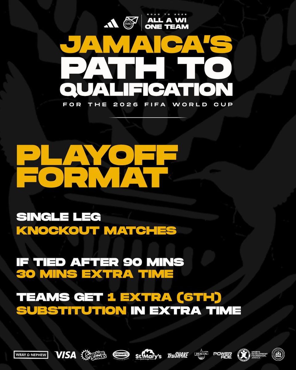 Here’s Jamaica’s path to the 2026 FIFA World Cup 🇯🇲⚽️

Beat New Caledonia → Beat DR Congo → World Cup 2026🔥🔥🔥

We’re still in the fight. Let’s go, Jamaica! 🇯🇲 

All a Wi. One Team.