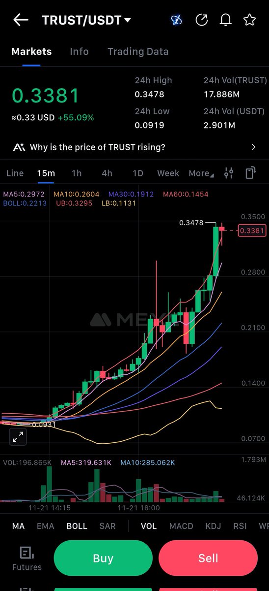 Blue Researcher tweet media
