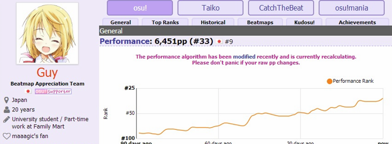 かず@Guy tweet media